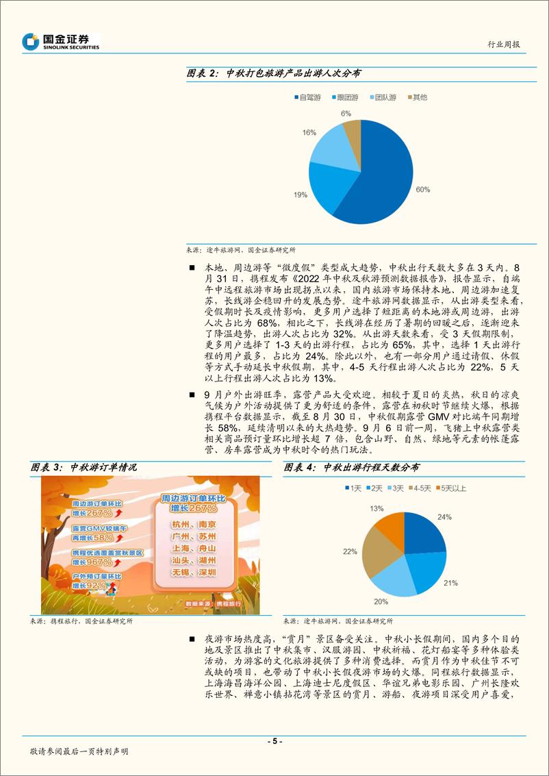 《国金证券：社会服务业行业研究：中秋本地及周边游为主流，关注旅游市场回暖》 - 第5页预览图