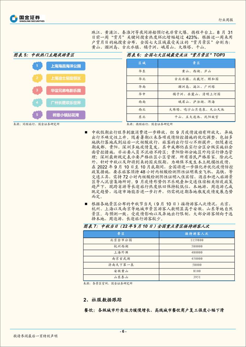 《国金证券：社会服务业行业研究：中秋本地及周边游为主流，关注旅游市场回暖》 - 第6页预览图