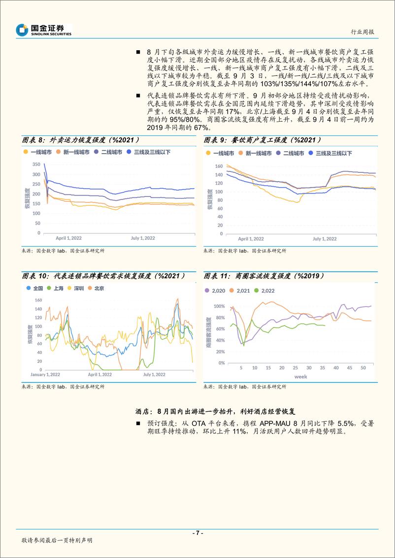 《国金证券：社会服务业行业研究：中秋本地及周边游为主流，关注旅游市场回暖》 - 第7页预览图