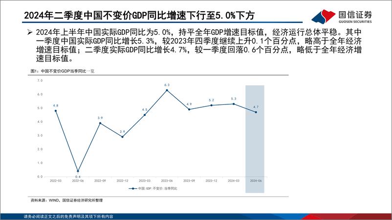 《国信证券-如何理解政府偏向供给结构性改革而非需求刺激的政策思路_》 - 第4页预览图