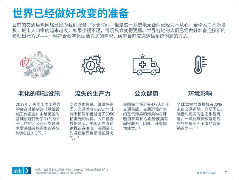 《浦发硅谷银行：移动出现的未来-2019.7-37页》 - 第8页预览图