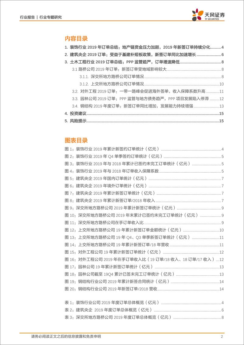 《建筑装饰行业2019全年订单汇总分析：地产链资金压力加剧、基建逆周期增强，订单向各子行业龙头集中-20200217-天风证券-16页》 - 第3页预览图