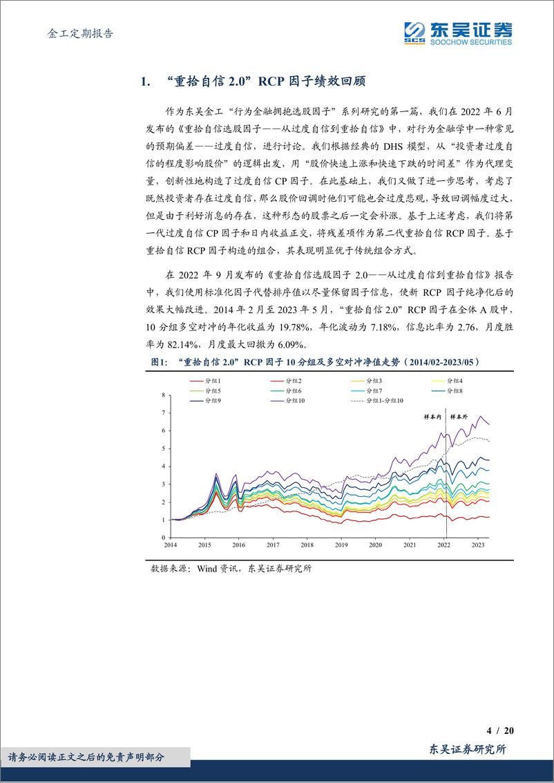 《金工定期报告：“重拾自信”RCP因子绩效月报-20230607-东吴证券-20页》 - 第5页预览图