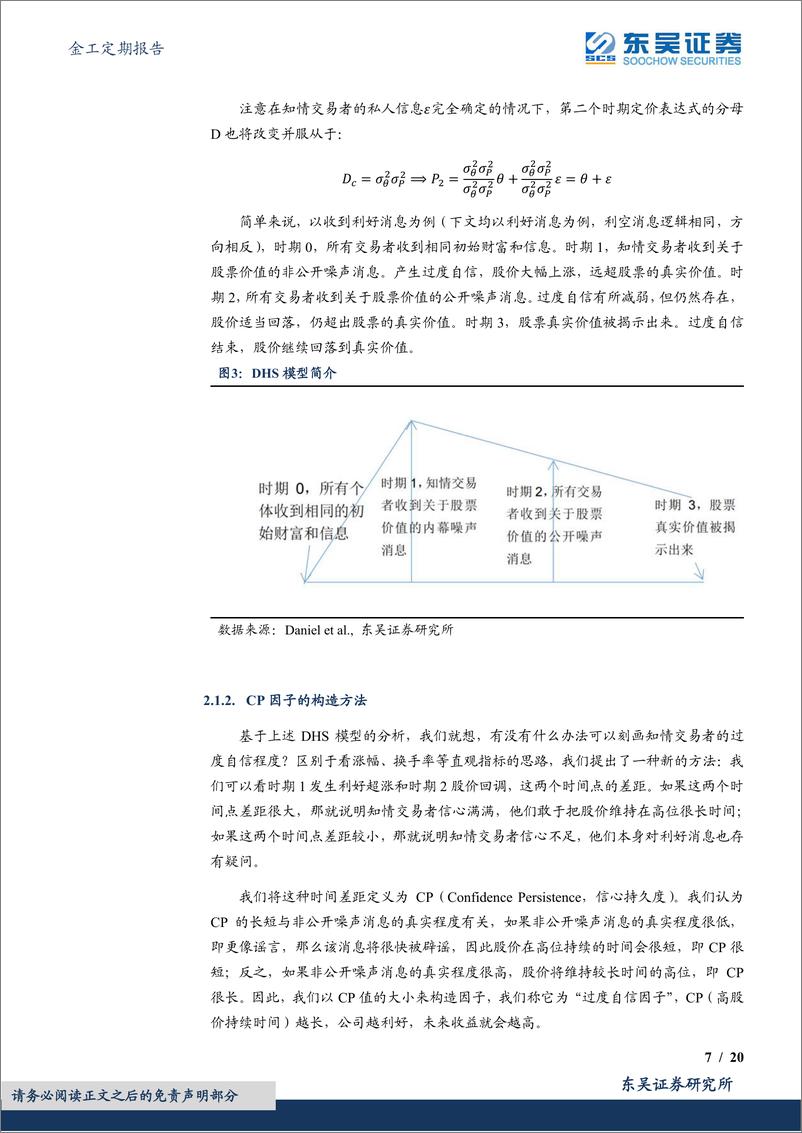 《金工定期报告：“重拾自信”RCP因子绩效月报-20230607-东吴证券-20页》 - 第8页预览图