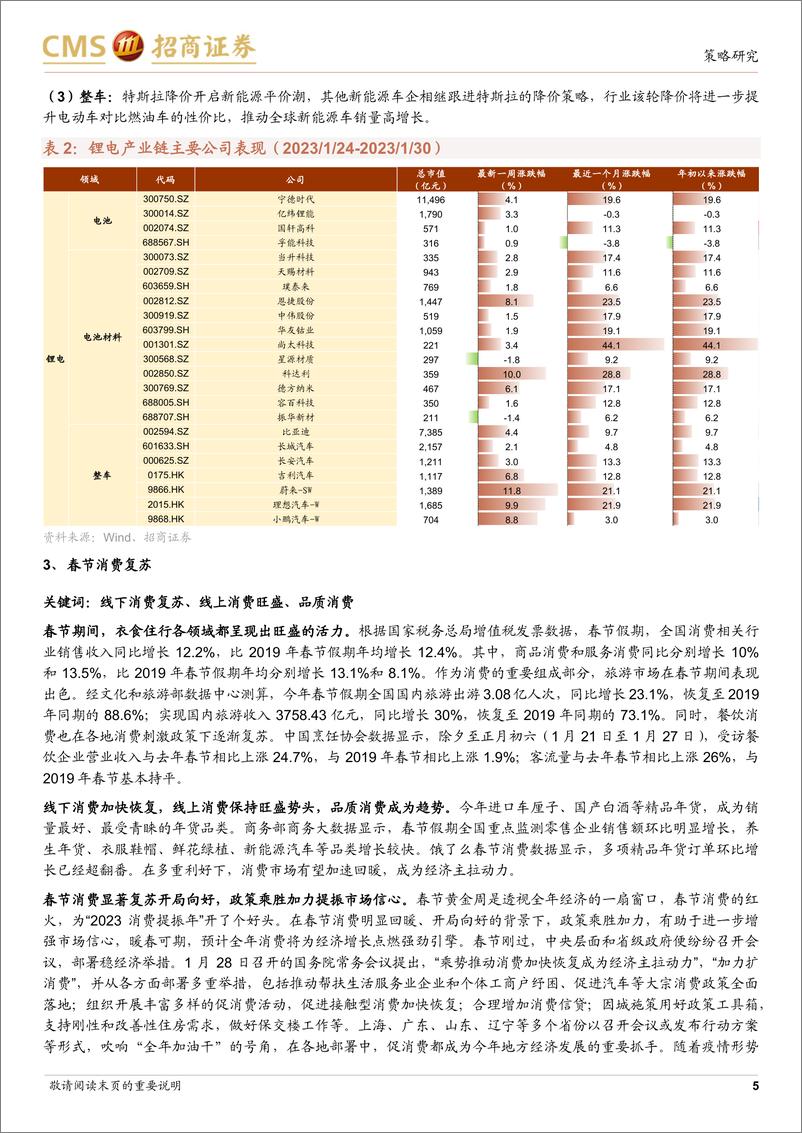 《招商证券-全球产业趋势跟踪周报：ChatGPT成AI届“顶流”， 4680电池放量在即》 - 第6页预览图