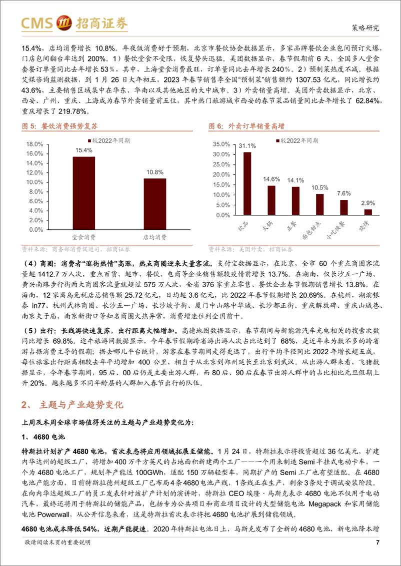 《招商证券-全球产业趋势跟踪周报：ChatGPT成AI届“顶流”， 4680电池放量在即》 - 第8页预览图