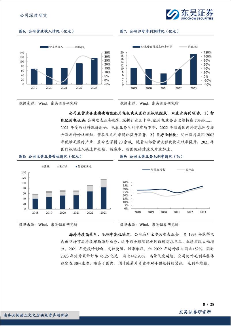 《三星医疗(601567)配用电设备老牌龙头，扬帆出海再创辉煌-240523-东吴证券-28页》 - 第8页预览图