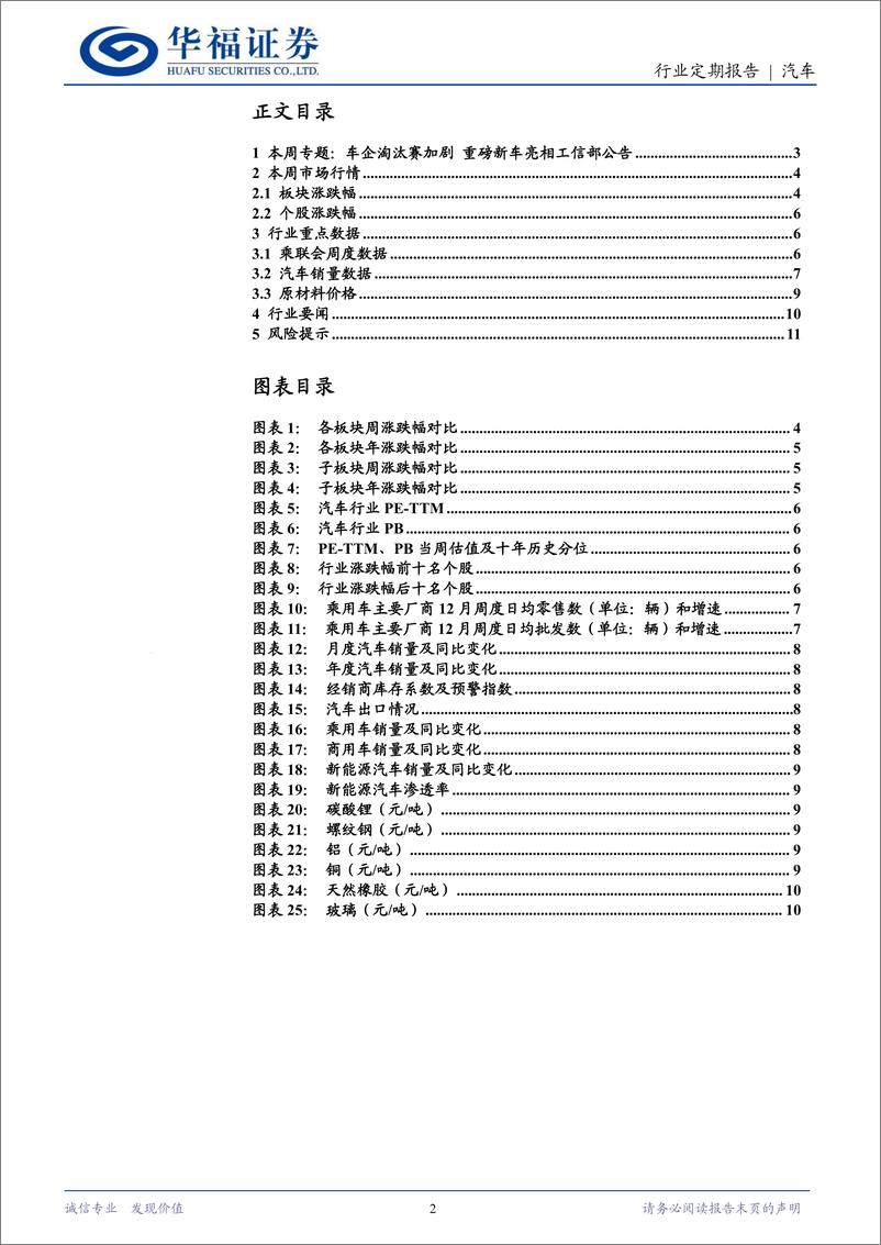 《汽车行业定期报告：车企淘汰赛加剧，重磅新车亮相工信部公告-241215-华福证券-12页》 - 第2页预览图