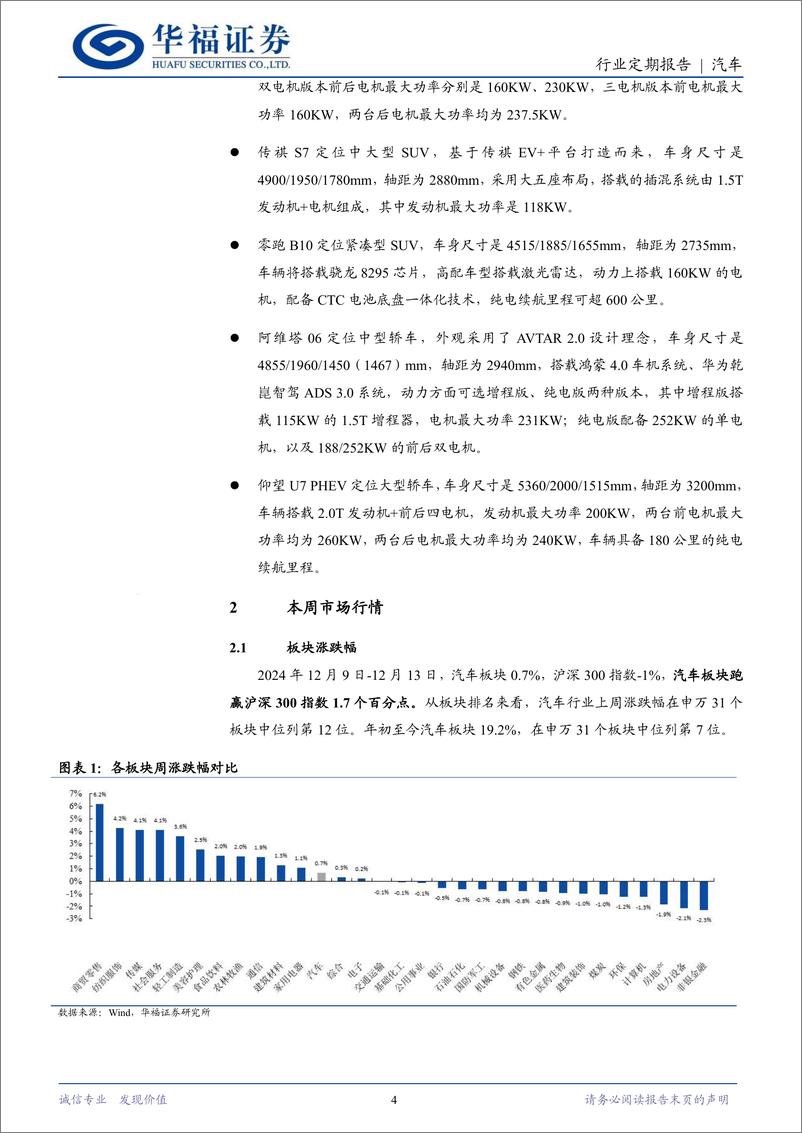 《汽车行业定期报告：车企淘汰赛加剧，重磅新车亮相工信部公告-241215-华福证券-12页》 - 第4页预览图