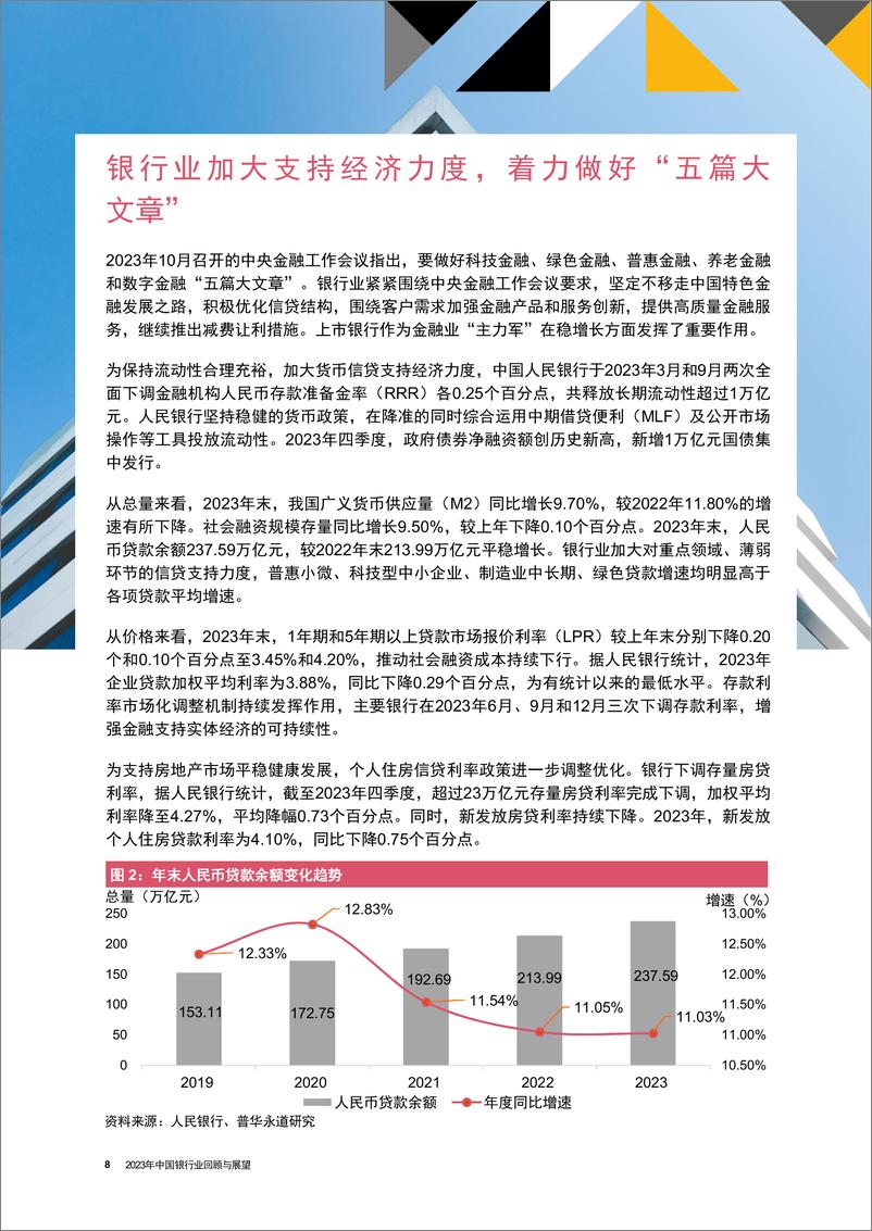 《银行业快讯：同心聚力，向新而行 - 2023年中国银行业回顾与展望-74页》 - 第7页预览图