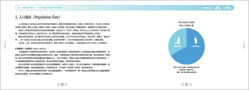 《盘古智库-老龄社会关键词2022-61页》 - 第8页预览图