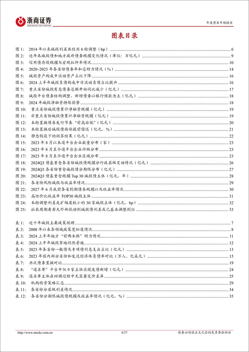 《城投债2025年年度策略报告：时移势易，返本归源-241118-浙商证券-37页》 - 第4页预览图