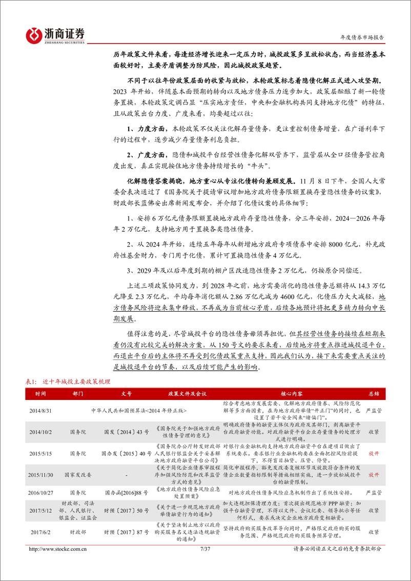 《城投债2025年年度策略报告：时移势易，返本归源-241118-浙商证券-37页》 - 第7页预览图