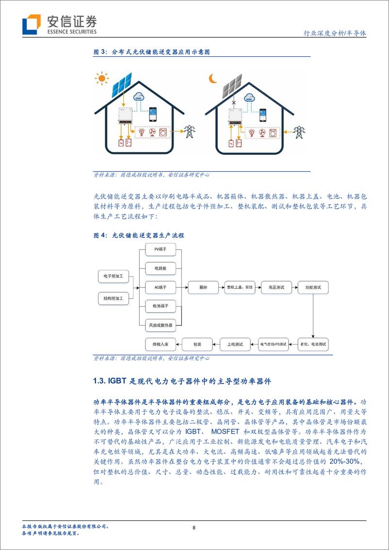 《半导体：新能源发电持续景气，光伏IGBT市场前景广阔》 - 第8页预览图