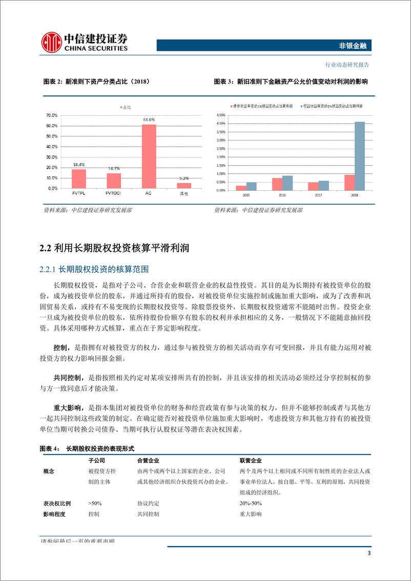 《非银金融行业：寻找险资长期投资视角下的“核心资产”（附股票清单）-20190927-中信建投-14页》 - 第5页预览图