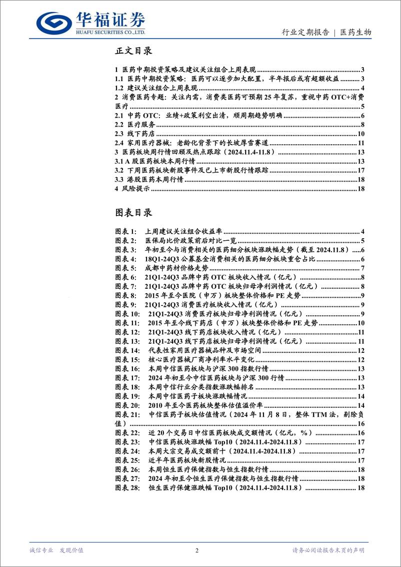 《医药生物行业定期报告：关注内需，看好中药OTC%2b消费医疗-241110-华福证券-20页》 - 第2页预览图