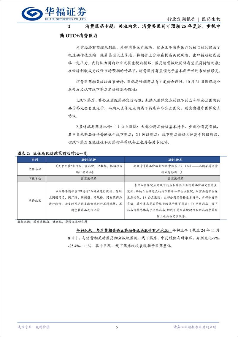 《医药生物行业定期报告：关注内需，看好中药OTC%2b消费医疗-241110-华福证券-20页》 - 第5页预览图