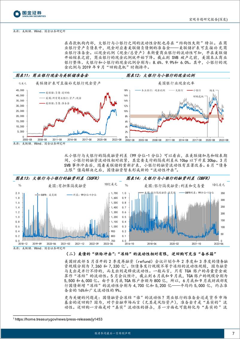 《“央行笔记”系列之五：流动性的“双重压力”，财政融资、联储缩表与流动性冲击-20230905-国金证券-30页》 - 第8页预览图