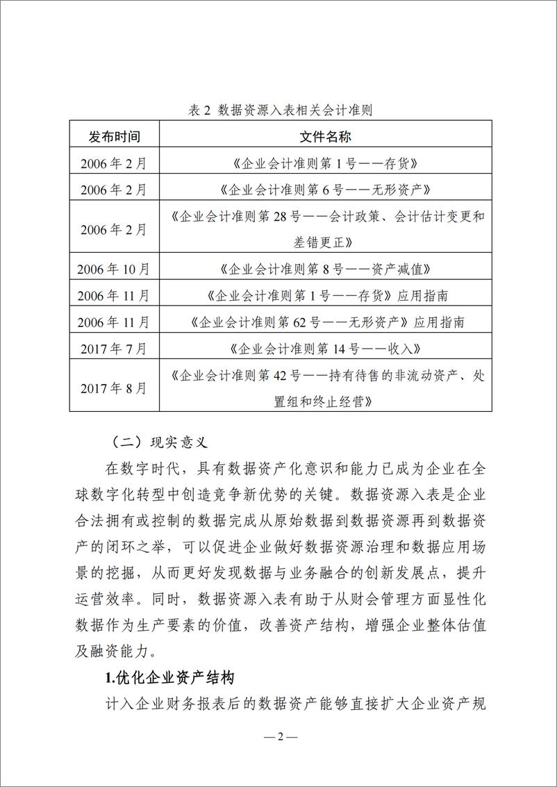 《广州数据资产管理及入表工作指引2024》 - 第8页预览图