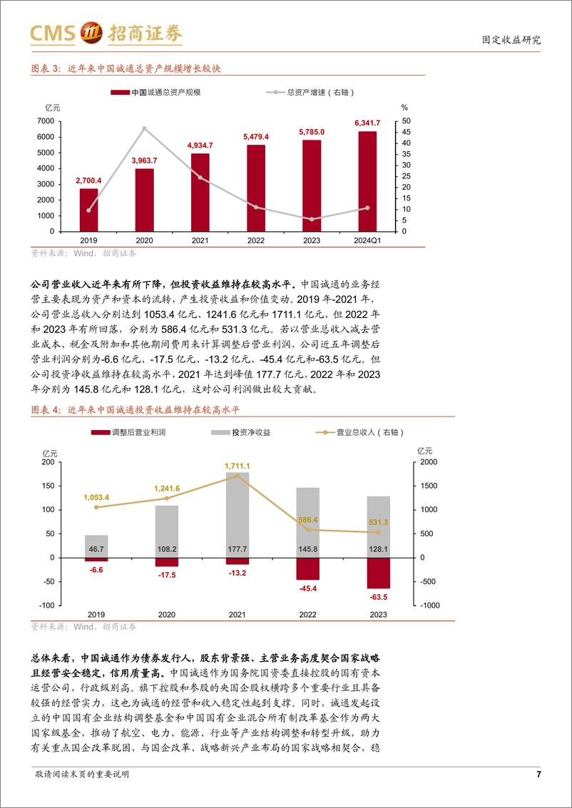 《债券专题报告：中国诚通信用债如何挖掘-240813-招商证券-15页》 - 第7页预览图