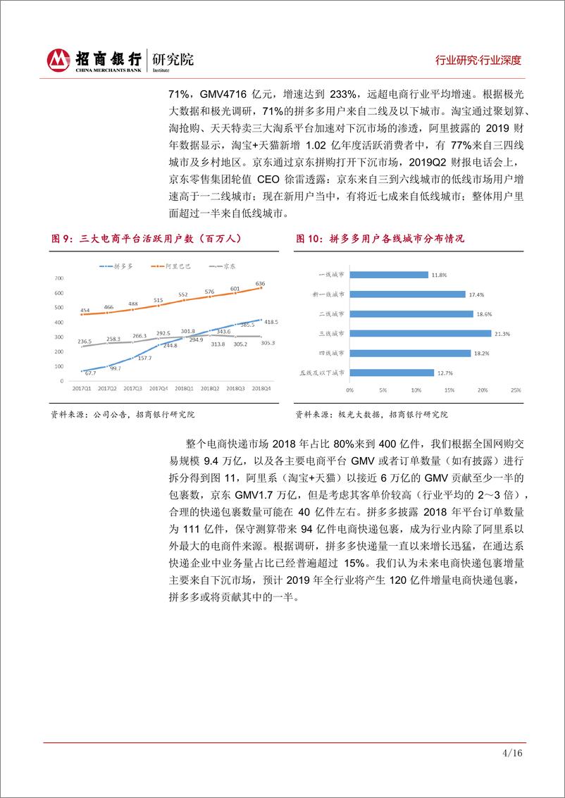 《快递行业深度报告：陌上花开蝴蝶飞，银行宜积极配置快递资产-20190828-招商银行-20页》 - 第8页预览图