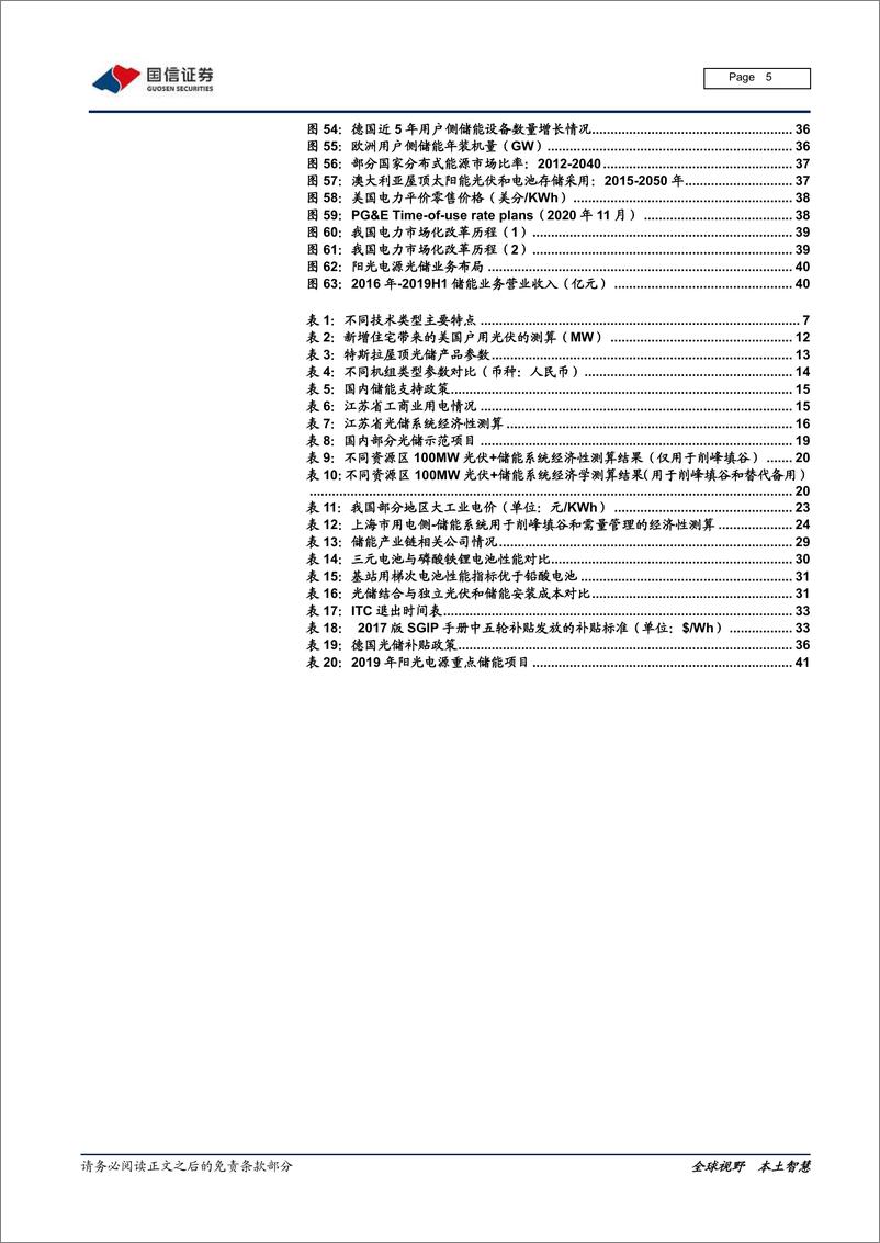 《电气设备新能源行业寻找中国特斯拉专题之一：储能，开启下一个万亿大市场-20200223-国信证券-47页》 - 第6页预览图