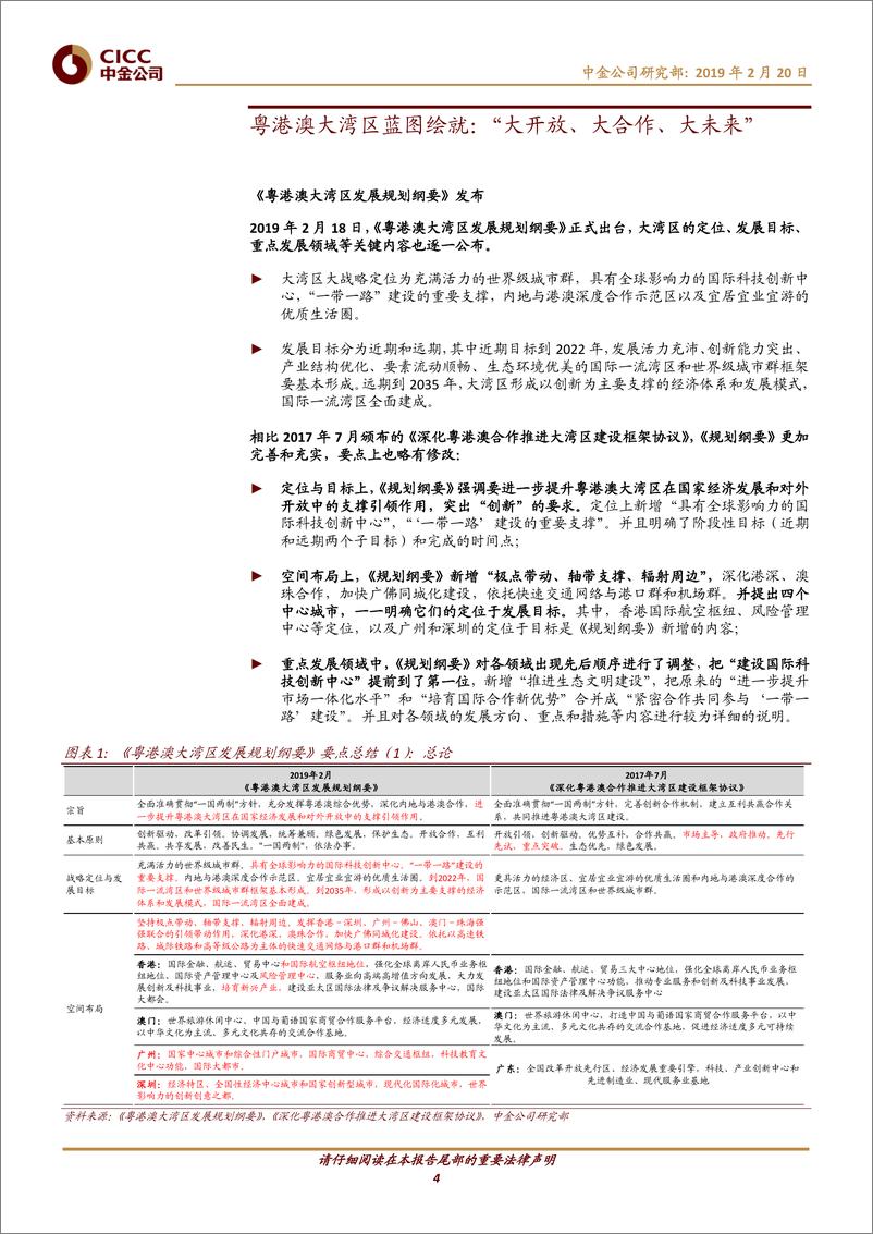 《主题策略：粤港澳大湾区，冉冉升起的世界级大湾区-20190220-中金公司-29页》 - 第5页预览图