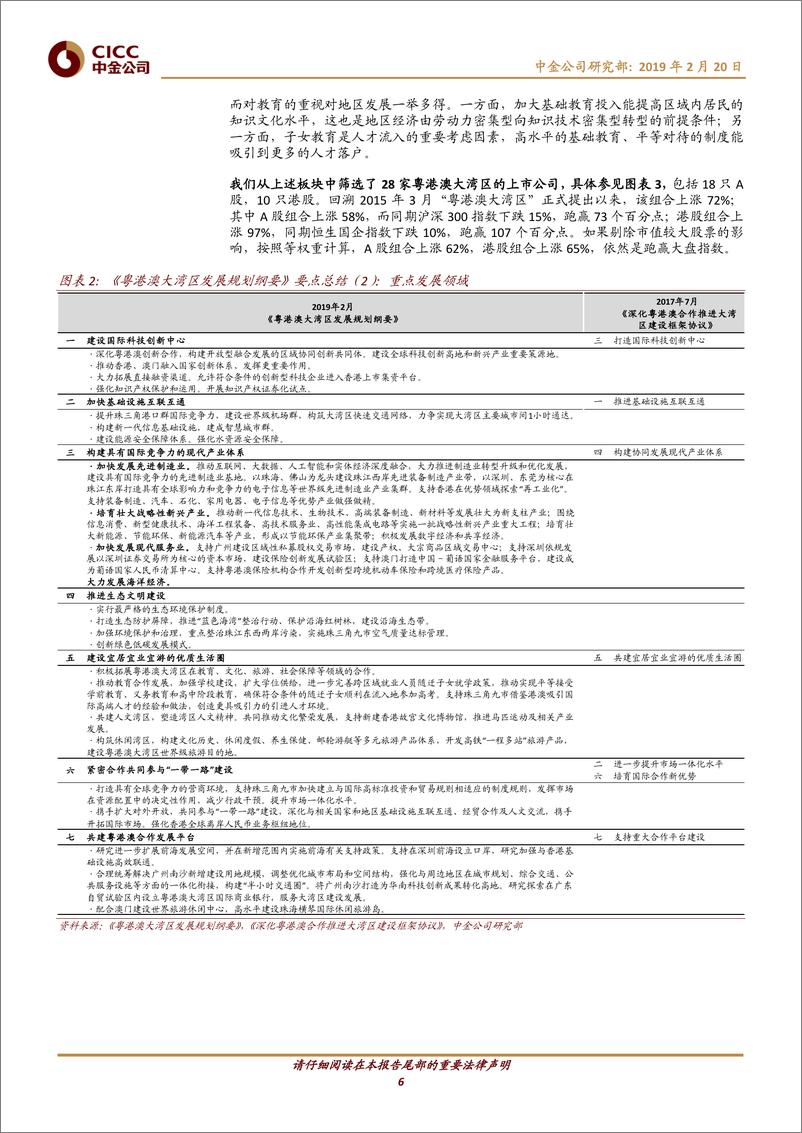 《主题策略：粤港澳大湾区，冉冉升起的世界级大湾区-20190220-中金公司-29页》 - 第7页预览图