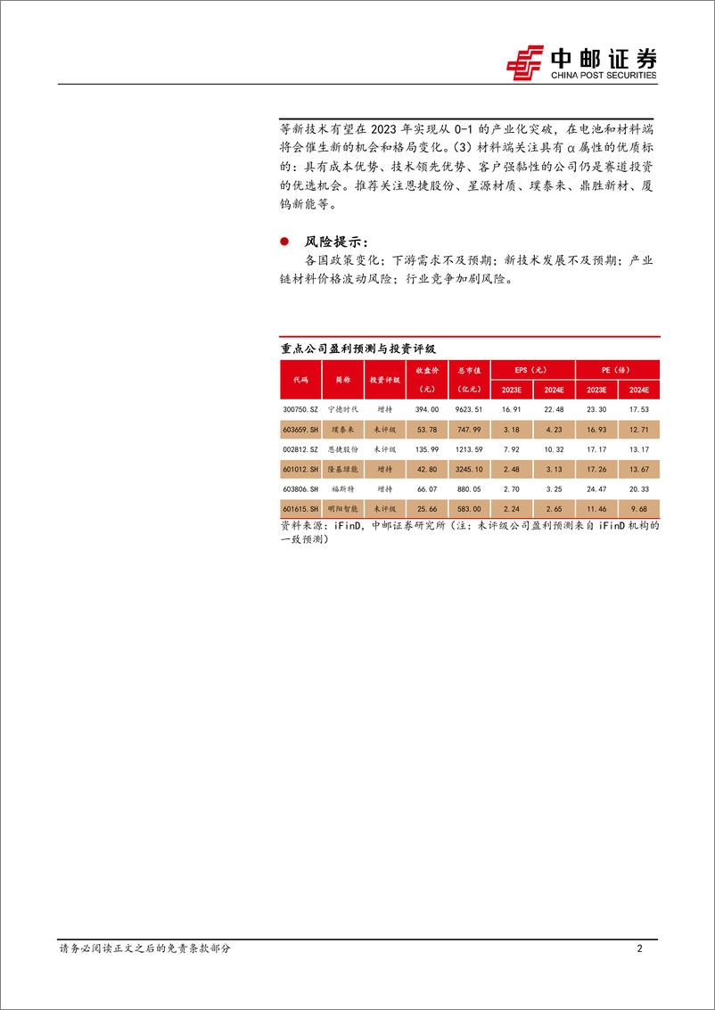 《新能源行业2023年投资策略：新能源发展步入稳态增长，新技术渗透寻找结构性α-20221230-中邮证券-62页》 - 第3页预览图