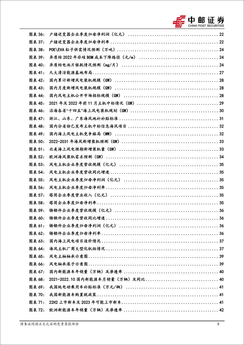 《新能源行业2023年投资策略：新能源发展步入稳态增长，新技术渗透寻找结构性α-20221230-中邮证券-62页》 - 第6页预览图