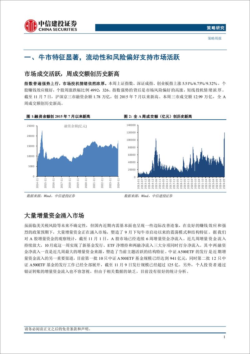 《“重估牛”系列报告之六：逢低布局三线索，备战跨年行情-241110-中信建投-23页》 - 第3页预览图