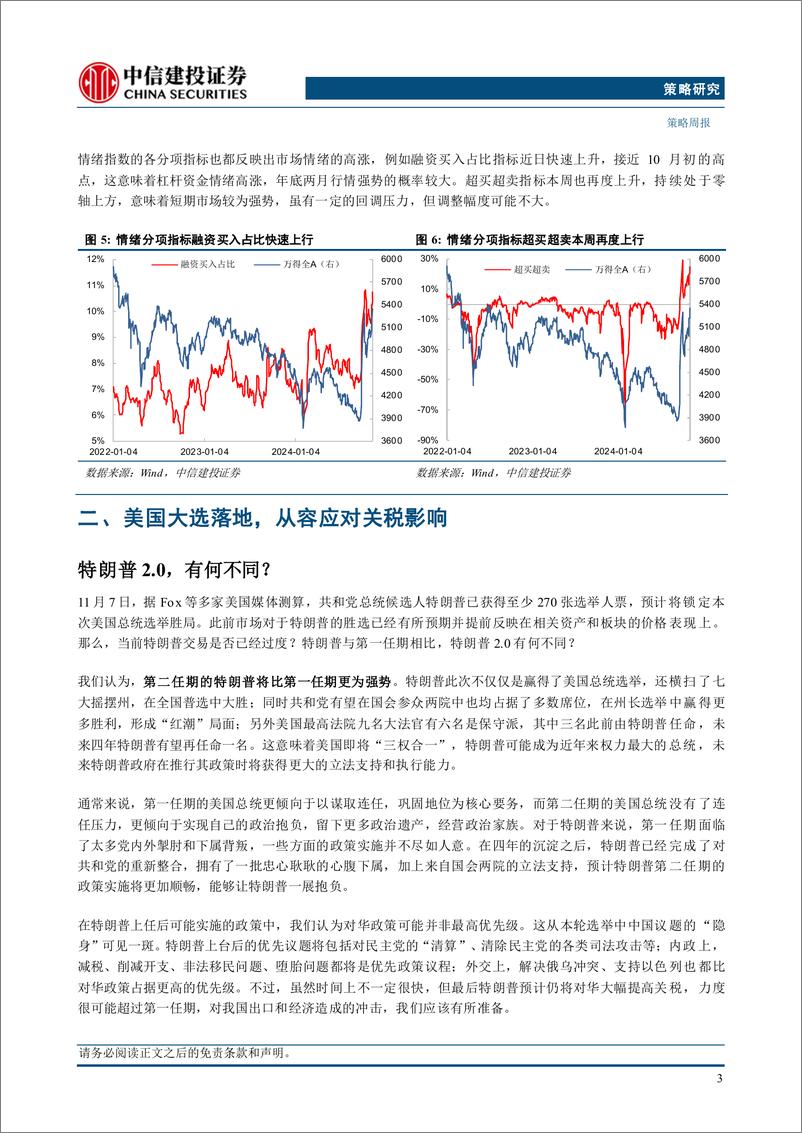 《“重估牛”系列报告之六：逢低布局三线索，备战跨年行情-241110-中信建投-23页》 - 第5页预览图