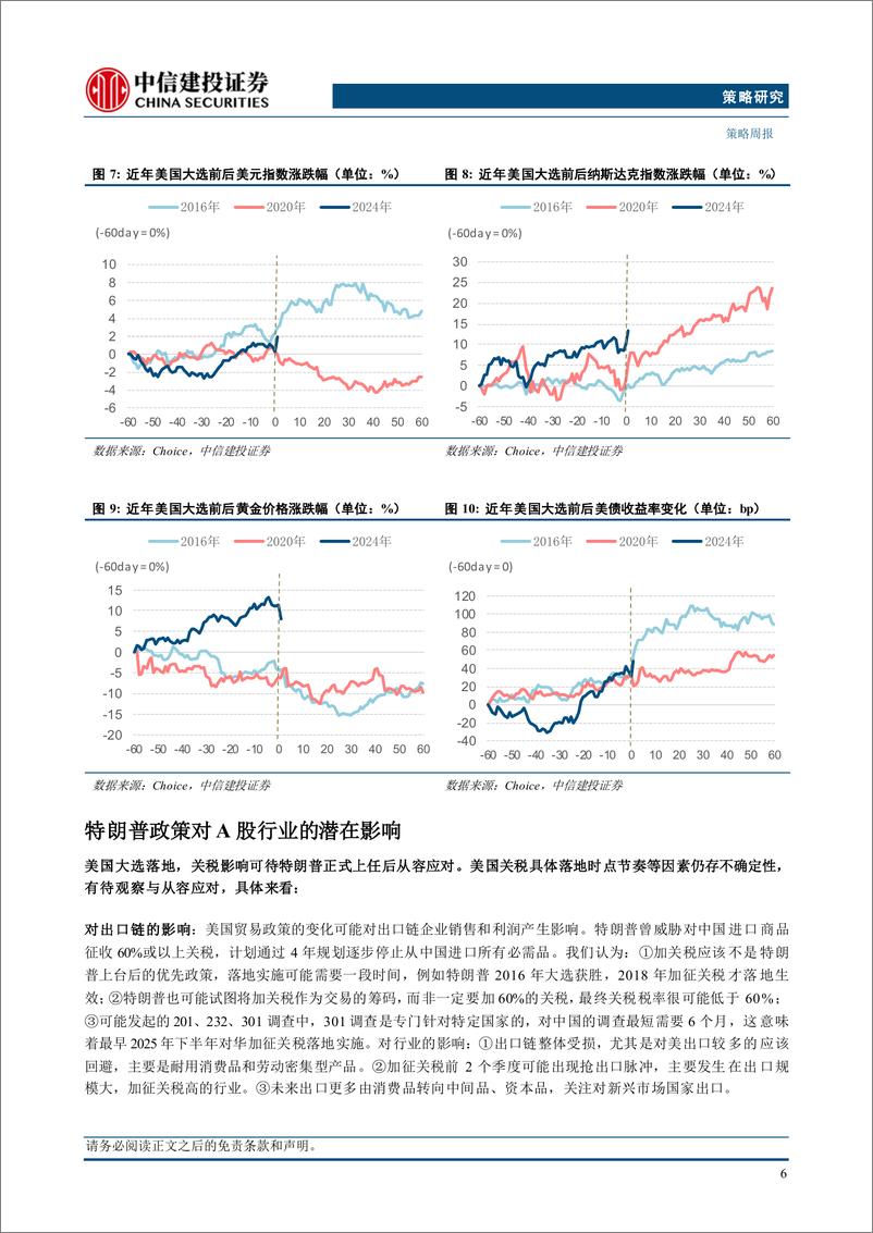 《“重估牛”系列报告之六：逢低布局三线索，备战跨年行情-241110-中信建投-23页》 - 第8页预览图