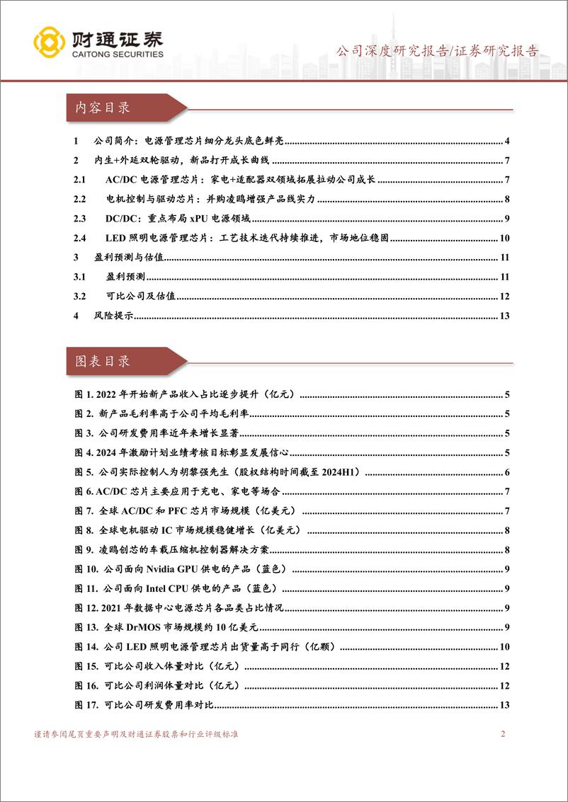 《晶丰明源(688368)电源管理细分龙头，内生%2b外延打开新成长曲线-240901-财通证券-15页》 - 第2页预览图