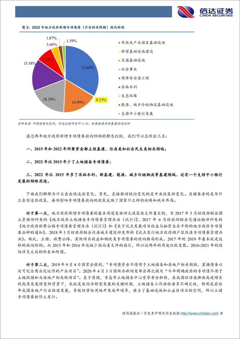 《详解地方政府专项债使用篇-20221129-信达证券-26页》 - 第8页预览图