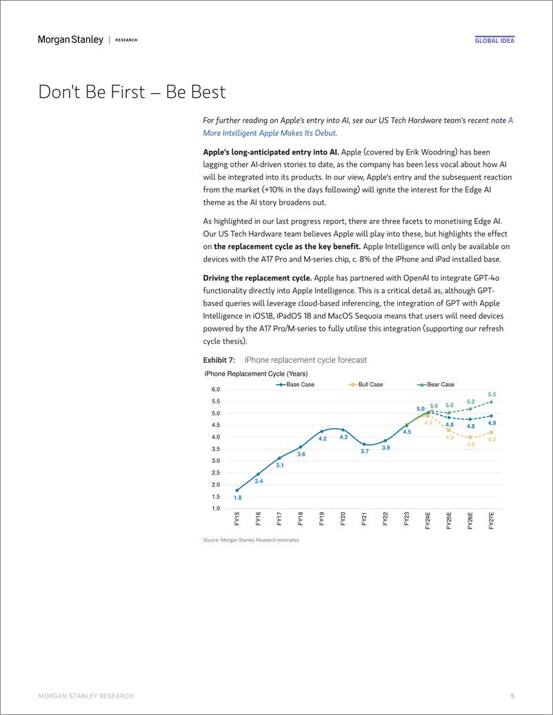 《Morgan Stanley-Thematics Edge AI The Catalyst We Needed-108829075》 - 第5页预览图