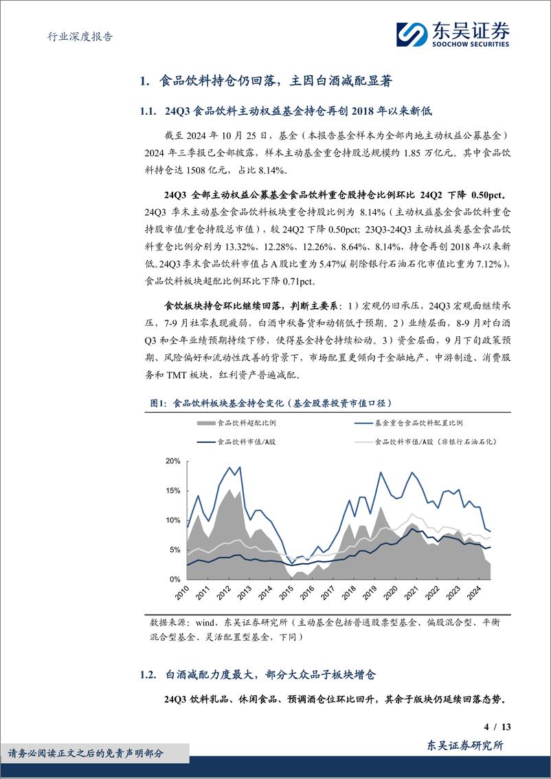 《食品饮料行业深度报告：24Q3基金食品饮料持仓分析，白酒持仓继续回落，大众品有所加仓-241029-东吴证券-13页》 - 第4页预览图