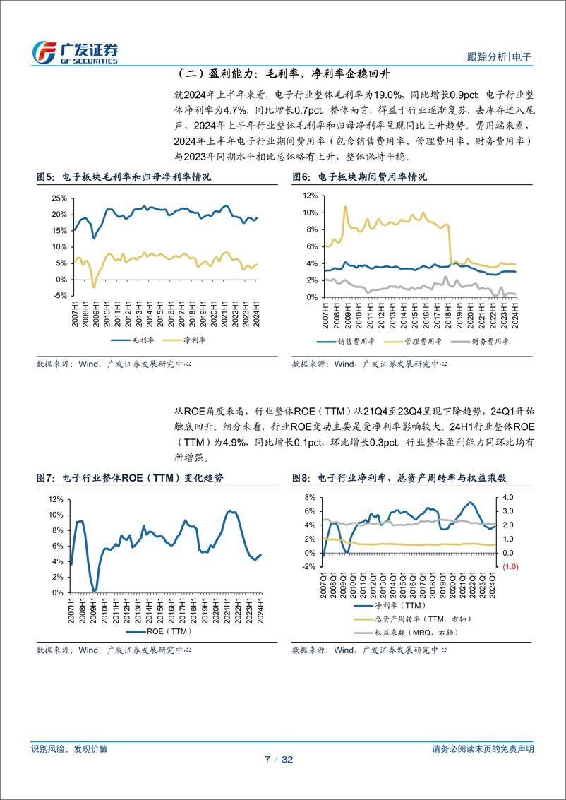 《电子行业2024年中报总结：24H1营收、利润同比增长，复苏态势明显-240910-广发证券-32页》 - 第7页预览图