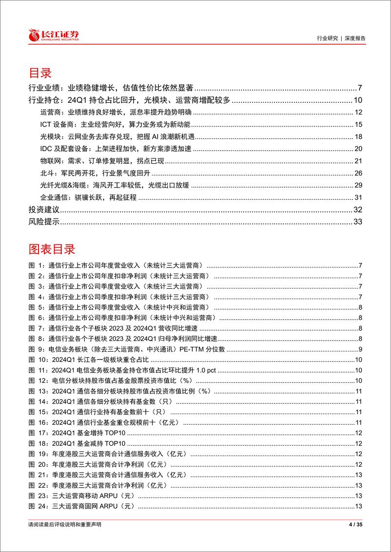 《通信行业23年24年Q1业绩持仓综述：业绩稳健增长，AI驱动利润释放-240529-长江证券-35页》 - 第4页预览图