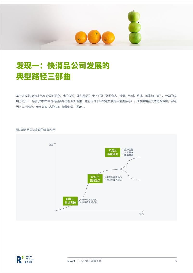 《全球TOP快消品公司发展路线图研究-源力增长-27页》 - 第8页预览图