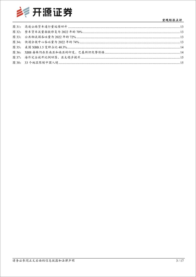 《宏观经济点评：疫后复苏跟踪1月第3期，春运提速，购物旅游餐饮超过2022年同期-20230116-开源证券-17页》 - 第4页预览图