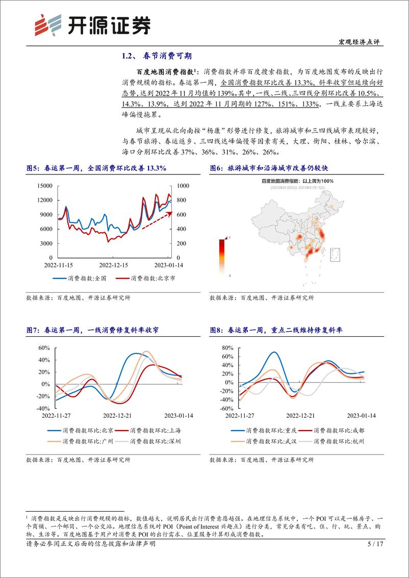 《宏观经济点评：疫后复苏跟踪1月第3期，春运提速，购物旅游餐饮超过2022年同期-20230116-开源证券-17页》 - 第6页预览图