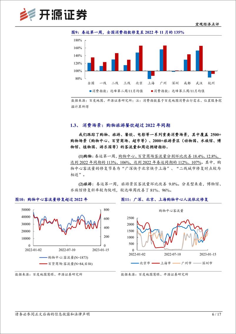 《宏观经济点评：疫后复苏跟踪1月第3期，春运提速，购物旅游餐饮超过2022年同期-20230116-开源证券-17页》 - 第7页预览图