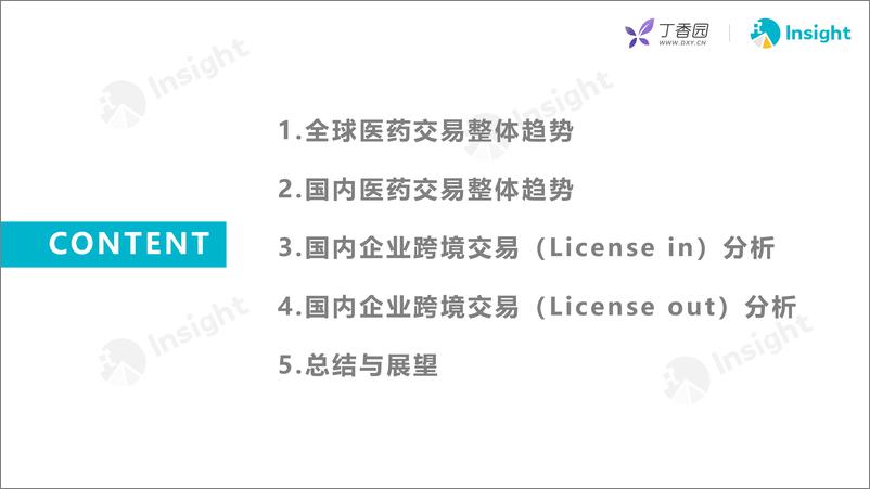 《大浪淘金，大环境变动下的医药交易-丁香园-2022.11-39页》 - 第3页预览图