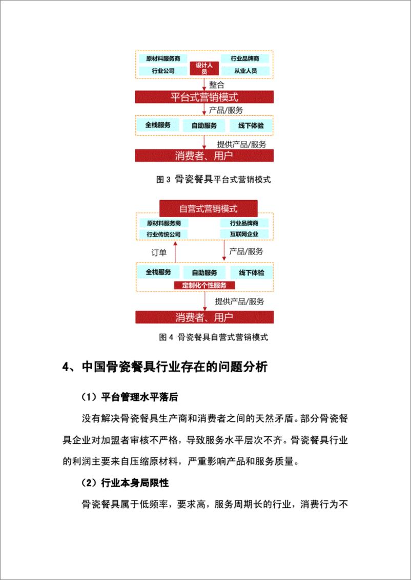 《2021年骨瓷餐具行业分析报告.》 - 第8页预览图