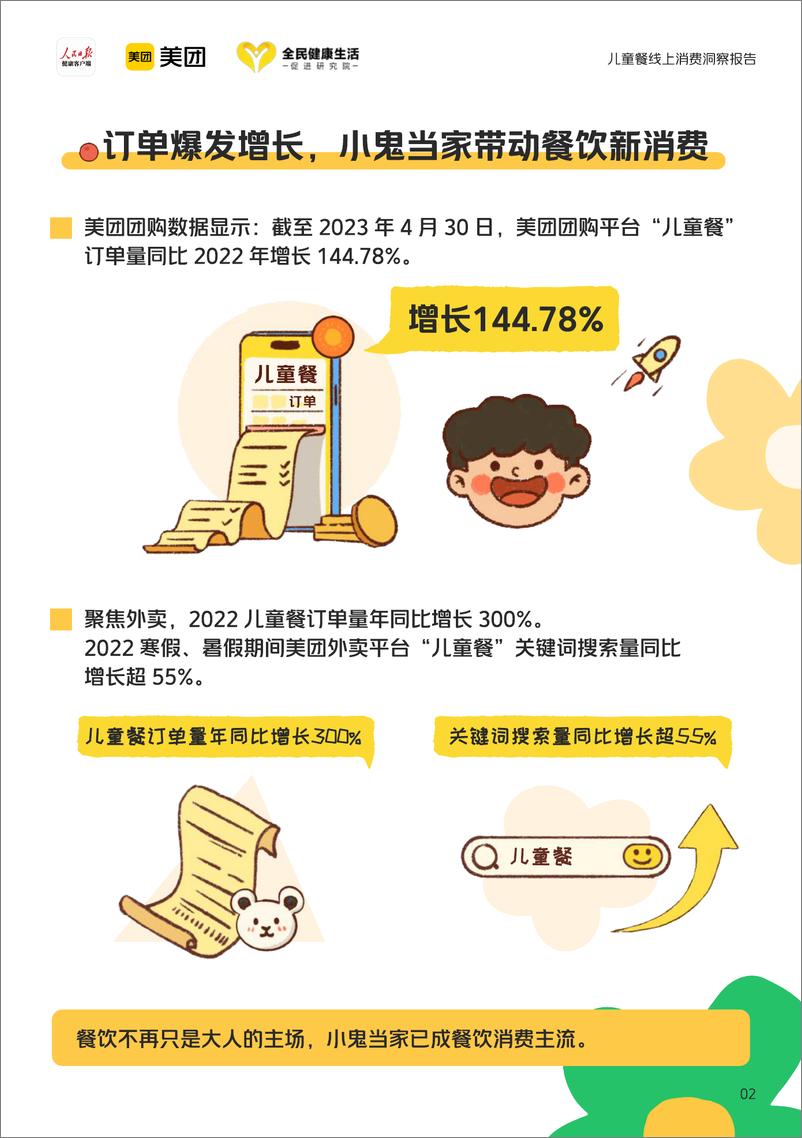 《2023儿童餐线上消费洞察报告-30页》 - 第5页预览图