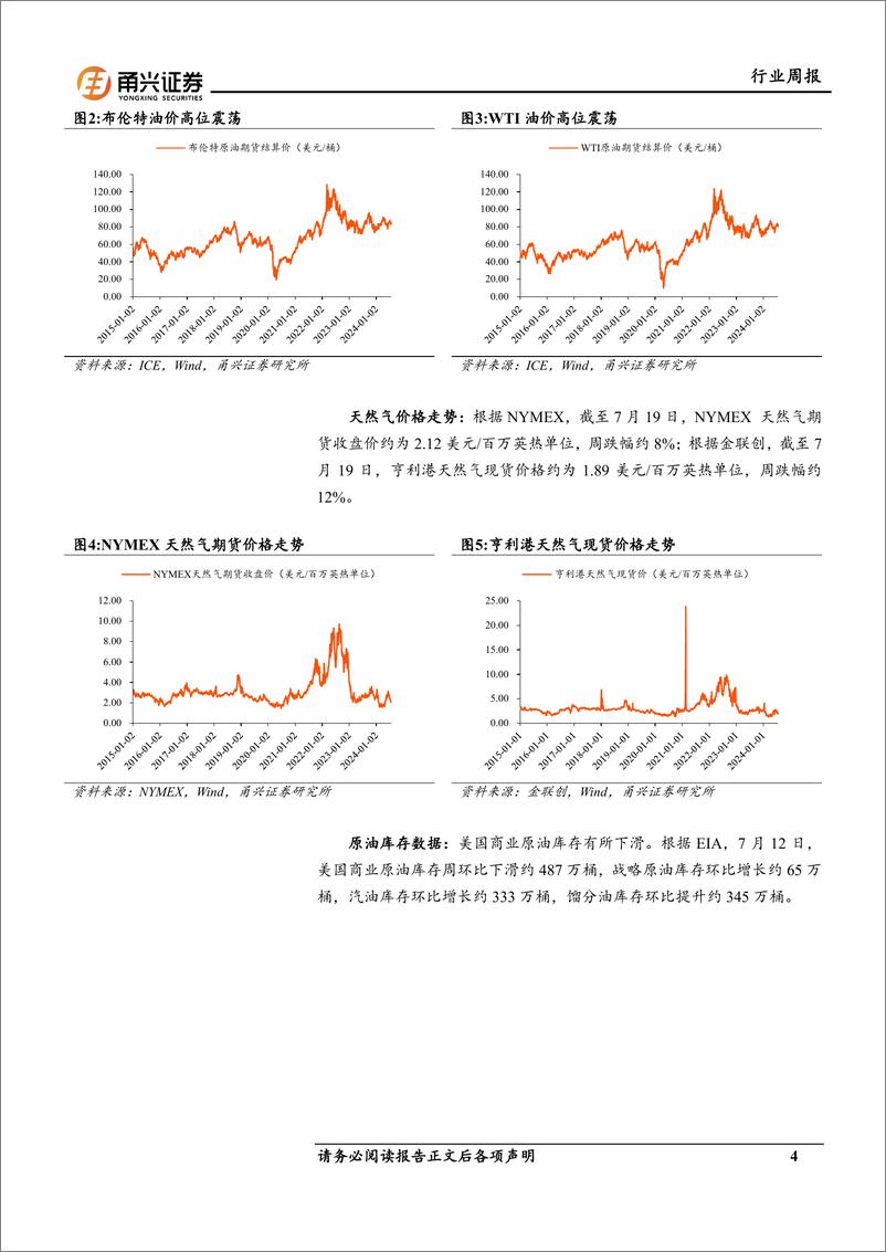 《石油化工行业周报_长丝价差有所修复_看好行业景气向上-甬兴证券》 - 第4页预览图