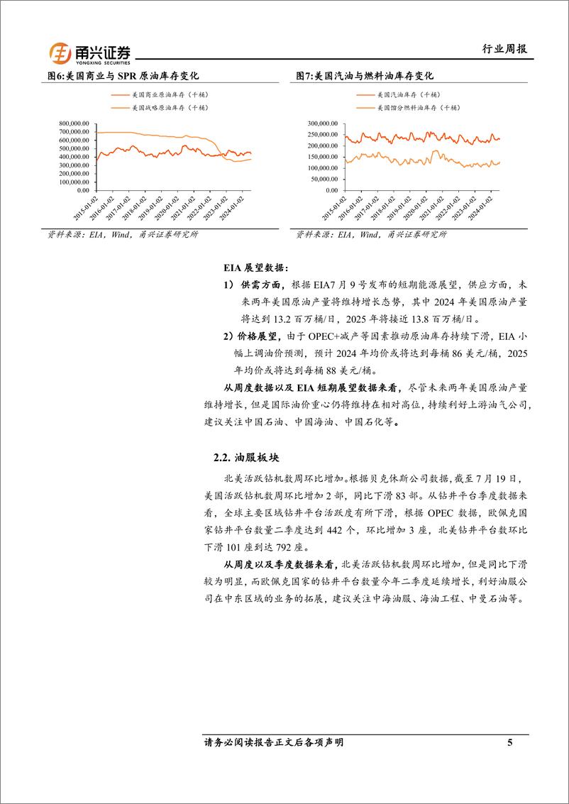 《石油化工行业周报_长丝价差有所修复_看好行业景气向上-甬兴证券》 - 第5页预览图