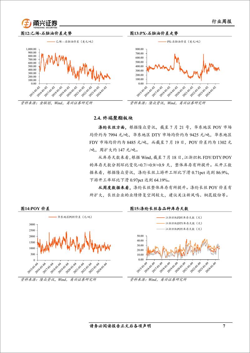 《石油化工行业周报_长丝价差有所修复_看好行业景气向上-甬兴证券》 - 第7页预览图