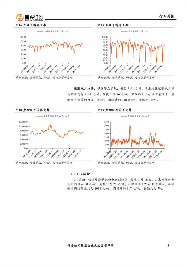 《石油化工行业周报_长丝价差有所修复_看好行业景气向上-甬兴证券》 - 第8页预览图